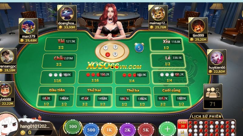 Hướng dẫn đặt cược cực dễ cho người chơi khi tham gia game này