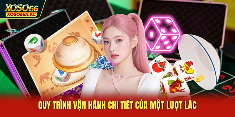 Quy trình vận hành chi tiết của một lượt lắc